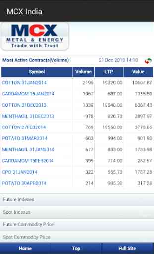 NSE BSE Live Stock Quotes 4