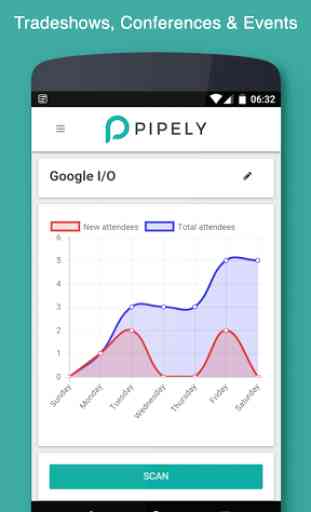 Pipely Badge Scanner 1