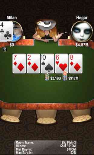 Poker Mafia 4