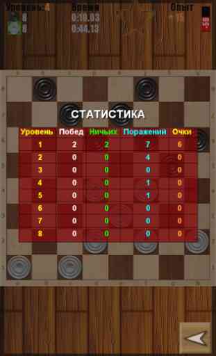 Russian Checkers Two Free 2