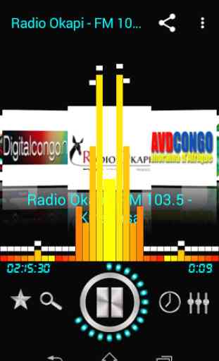 Stations de radio FM RD Congo 4