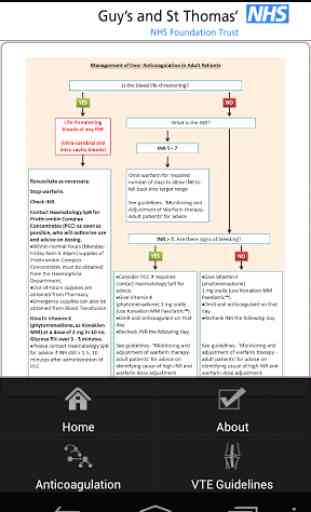 Thrombosis Guidelines 4