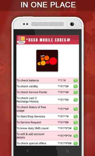 USSD Mobile Codes 4