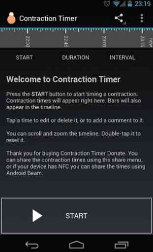 Contraction Timer 2