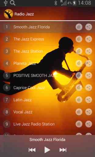 JAZZ MUSIC | 100 RADIO 1