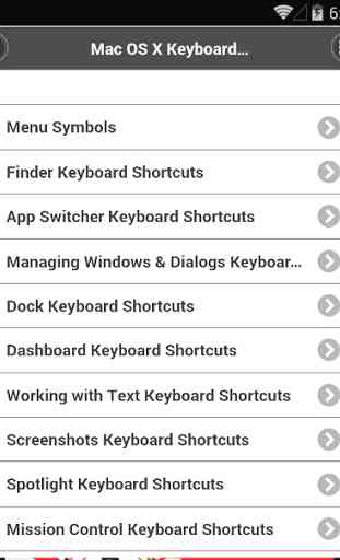 Mac OS X Keyboard Shortcuts 1