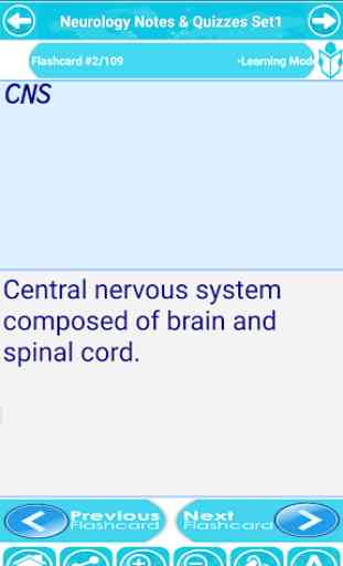 Neurology Exam Review 3600 Q&A 1