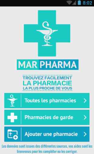 Pharmacies de garde Maroc 2