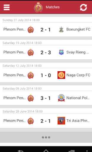Phnom Penh Crown FC 2