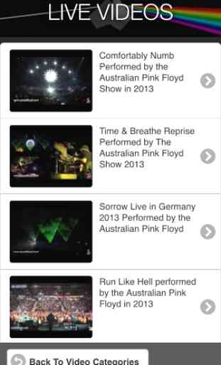 The Australian Pink Floyd Show 4