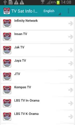 TV Sat Infos Indonésie 4