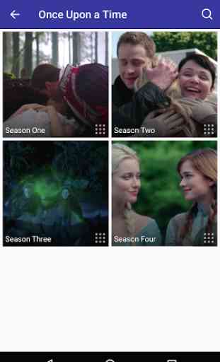 Wikia : Once Upon a Time 2