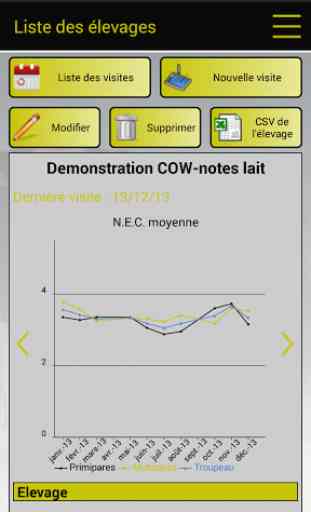 COW-notes 2
