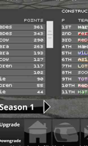 Fastest Lap Racing Manager 4