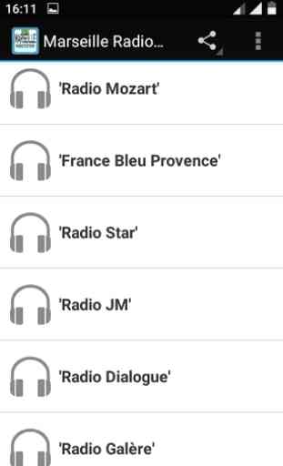 Marseille Radio Stations 1