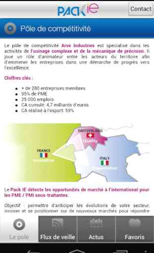 Pack IE, Mont-Blanc Industries 1