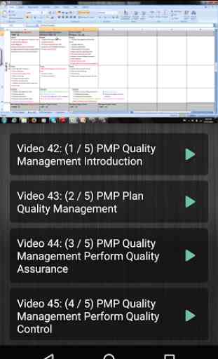 PMP Prep Questions & Videos 4