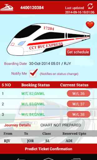 PNR Status - Indian Railways 2