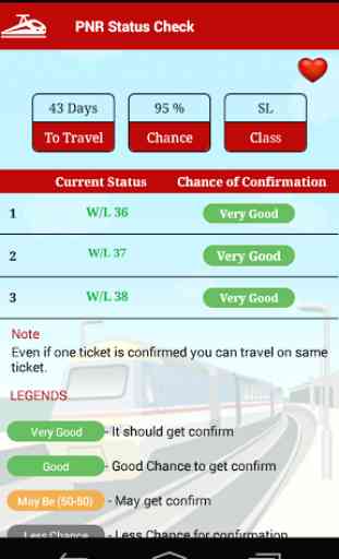 PNR Status - Indian Railways 3