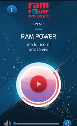 Ram Power 2