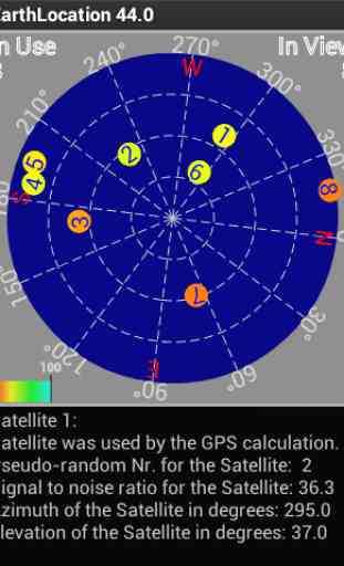 Suivi GPS EarthLocation 3