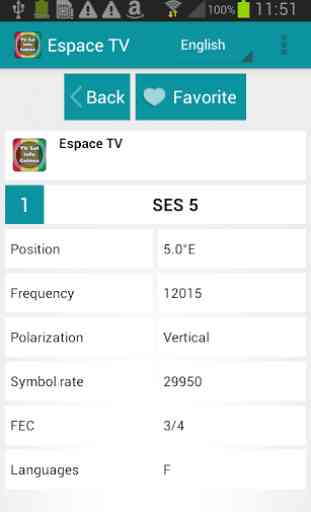 TV info satellite Guinée 2