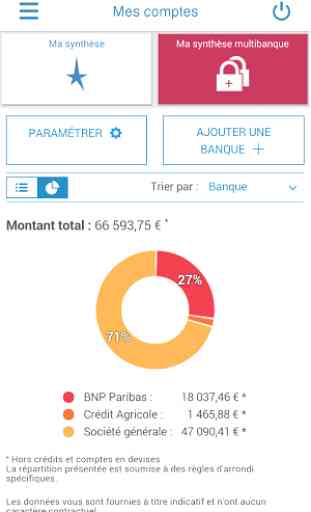 Banque Rhône-Alpes - Mobile 3