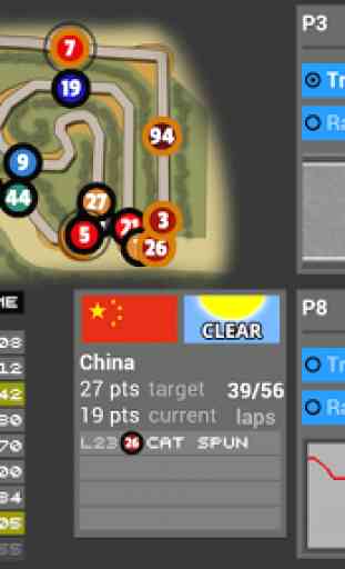 FL Racing Manager 2017 Pro 1