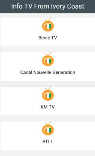 Info TV De Côte-d'Ivoire 1