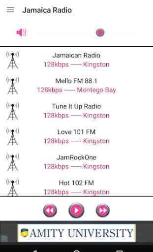 Jamaica Radio 4