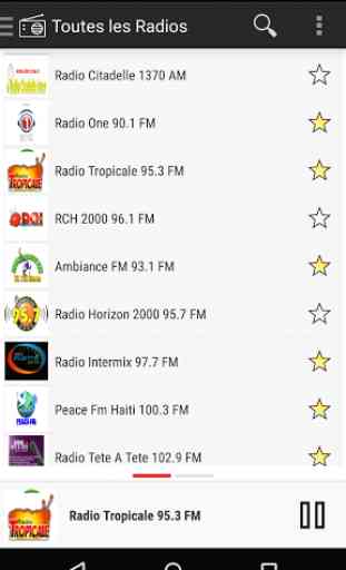 RADIO HAITI PRO 2