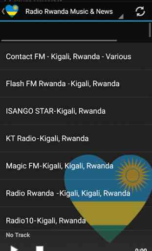 Radio Rwanda Musique Nouvelles 2