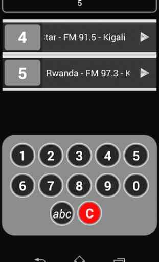 Rwanda FM Radio Stations 3
