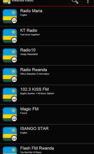 Rwanda Radio 1