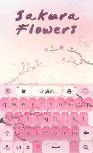 Sakura Flowers Keyboard Theme 2