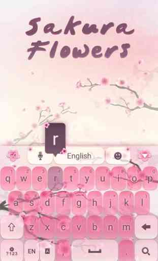 Sakura Flowers Keyboard Theme 4