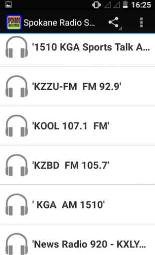 Spokane Radio Stations 1