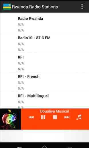 Stations de Radio Rwanda 3