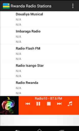Stations de Radio Rwanda 4