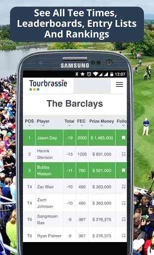 Tourbrassie - PGA Golf Scores 2