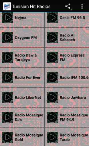 Tunisian Hit Radios 2