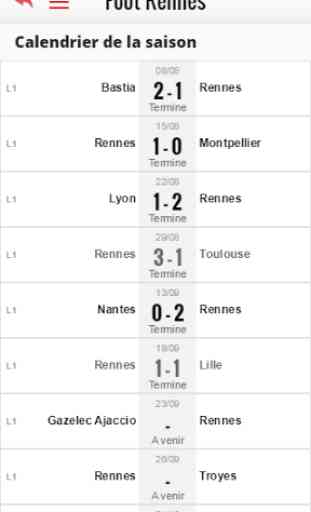 Foot Rennes 4