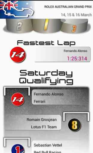 Formula Calendar 2014 3