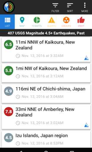 GeoTremor Earthquake Alert 1