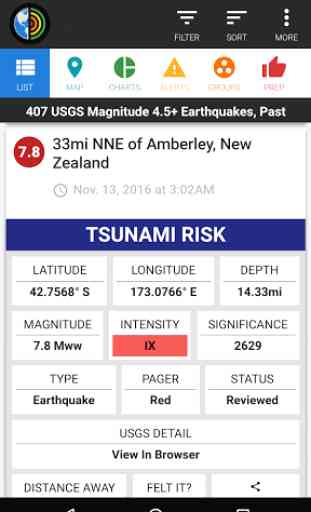 GeoTremor Earthquake Alert 2