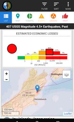 GeoTremor Earthquake Alert 4