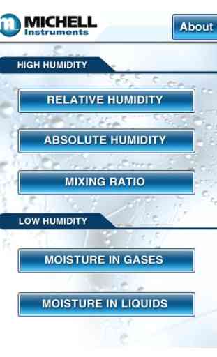 Humidity Calculator 1