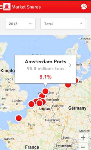 Port Data 1