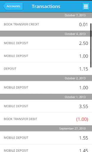 SVB Mobile Banking 4
