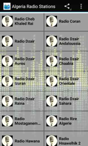 tlemcen Radios Algeria 2